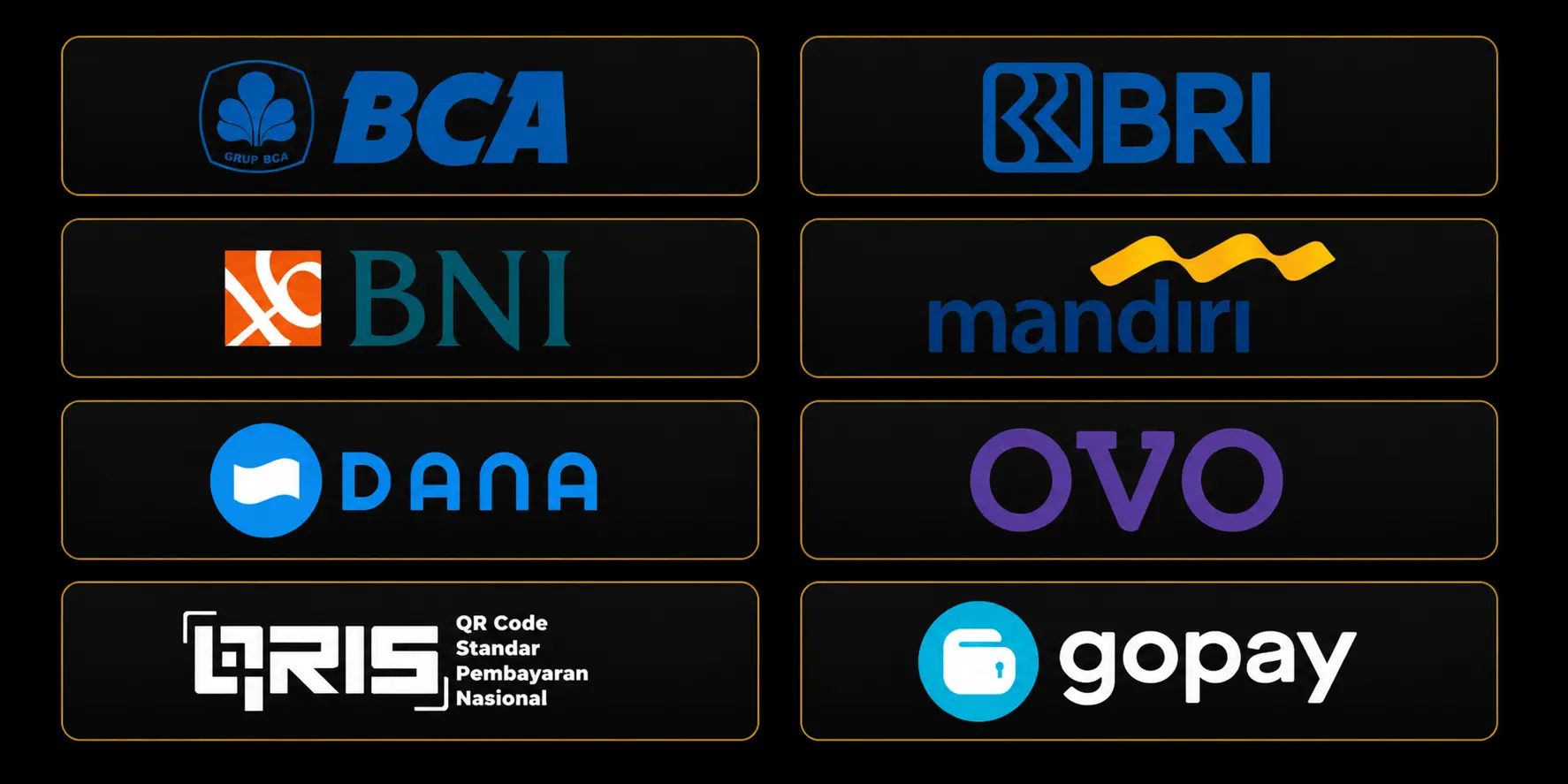 Metode Pembayaran Sim808