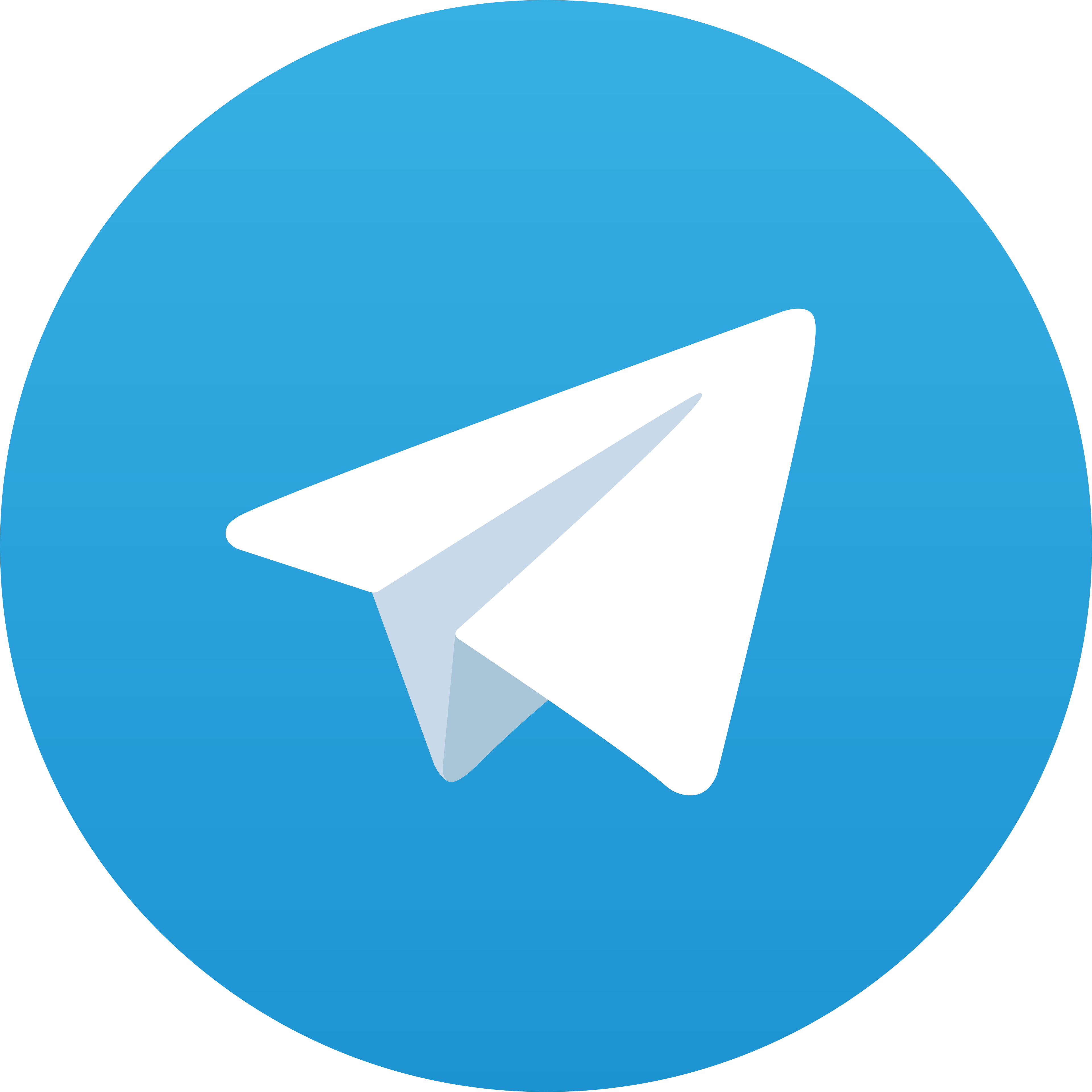 Telegram Sim808